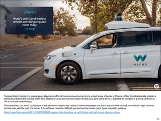 Transportation Example: For several years, Waymo has offered its autonomous taxi service to a small group of people in Phoenix, AZ but the rides typically included a
safety driver behind the steering wheel. Now, Waymo is saying more of those rides will take place sans safety driver, a sign that the company is growing confident in
the accuracy of its technology.
These driverless cars aren’t totally alone in the wilderness. Waymo has a team of remote employees that watch the real-time feeds of each vehicle’s eight cameras
and can help, with the push of a button, if the software runs into a difficult spot and needs a human eye to figure out what’s going on.
https://www.theverge.com/2019/12/9/21000085/waymo-fully-driverless-car-self-driving-ride-hail-service-phoenix-arizona
162
 