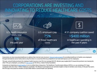 Corporations are also innovating healthcare to address their internal costs structure. Amazon’s pilot program for providing healthcare to Seattle-area employees
through telemedicine and at-home visits is only the latest in a concerted effort by companies to cut costs and improve care for employees.
This year, annual family premiums for employer health insurance rose 5% to an average $20,576. Workers pay roughly $6,015 toward the premium cost, leaving the
other 75% up to employers, according to a new survey by The Henry J. Kaiser Family Foundation.
Companies are beginning to band together to try to combat these rising prices. The Healthcare Transformation Alliance (HTA) is a co-op consisting of 51 large
companies with more than 7 million employees worldwide. The Alliance is leveraging its size and data insights to help its members save money. In the past four years,
the HTA says it has saved its members at least $400 million in overall health care spending.
169
 