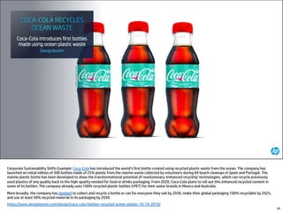 Corporate Sustainability Shifts Example: Coca-Cola has introduced the world’s first bottle created using recycled plastic waste from the ocean. The company has
launched an initial edition of 300 bottles made of 25% plastic from the marine waste collected by volunteers during 84 beach cleanups in Spain and Portugal. The
marine plastic bottle has been developed to show the transformational potential of revolutionary ‘enhanced recycling’ technologies, which can recycle previously
used plastics of any quality back to the high-quality needed for food or drinks packaging. From 2020, Coca-Cola plans to roll out this enhanced recycled content in
some of its bottles. The company already uses 100% recycled plastic bottles (rPET) for their water brands in Mexico and Australia.
More broadly, the company has pledged to collect and recycle a bottle or can for everyone they sell by 2030, make their global packaging 100% recyclable by 2025,
and use at least 50% recycled material in its packaging by 2030.
https://www.designboom.com/design/coca-cola-bottles-recycled-ocean-plastic-10-14-2019/
34
 