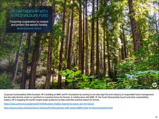 Corporate Sustainability Shifts Example: HP is building on WWF and IP’s foundation by working to not only align the print industry on responsible forest management,
but also take decisive action to contribute to a positive future for forests. In collaboration with WWF, IP, the Forest Stewardship Council and other sustainability
leaders, HP is engaging the world’s largest paper producers to help scale their positive impact for forests.
https://www.weforum.org/agenda/2019/09/business-models-inspired-by-nature-are-the-future/
https://press.ext.hp.com/us/en/press-releases/2019/hp-partners-with-world-wildlife-fund-on-forest-protection.html
36
 