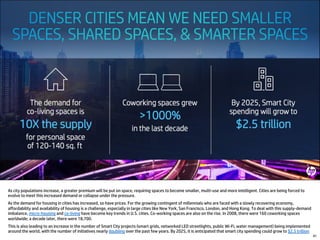 41
As city populations increase, a greater premium will be put on space, requiring spaces to become smaller, multi-use and more intelligent. Cities are being forced to
evolve to meet this increased demand or collapse under the pressure.
As the demand for housing in cities has increased, so have prices. For the growing contingent of millennials who are faced with a slowly recovering economy,
affordability and availability of housing is a challenge, especially in large cities like New York, San Francisco, London, and Hong Kong. To deal with this supply-demand
imbalance, micro-housing and co-living have become key trends in U.S. cities. Co-working spaces are also on the rise. In 2008, there were 160 coworking spaces
worldwide; a decade later, there were 18,700.
This is also leading to an increase in the number of Smart City projects (smart grids, networked LED streetlights, public Wi-Fi, water management) being implemented
around the world, with the number of initiatives nearly doubling over the past few years. By 2025, it is anticipated that smart city spending could grow to $2.5 trillion
 