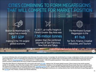 It’s not just individual cities and metropolitan areas that power the world economy. Increasingly, the real driving force is larger combinations of cities and metro areas
called megaregions. Cities are expanding and combining as the population increases, and residents look to surrounding areas for affordable housing and improved
lifestyle. There are 40 megaregions in the world. Home to 1.2 billion people—18% of the global population—these regions combined produce about 66% of the
world’s economic activity and are the source of 86% of patented innovations.
Today Bos-Wash (Boston to Washington DC) is the largest with nearly $4T GDP, making it the 7th largest global economy. China is home to the world’s greatest
number of city dwellers. One of the most notable of the mainland’s urbanization initiatives is the Guangdong-Hong Kong-Macau Greater Bay Area in southern China.
The volume of air freight traffic in the Greater Bay Area was 7.96 million tonnes in 2017, greater than the combined volumes of San Francisco, New York and Tokyo,
according to the Hong Kong Trade and Development Council. Within the Megaregions businesses are creating industry hubs. And the Northwest Europe Megaregion is
the top hub for Tech, Finance, Creative and Tourism industries.
42
 