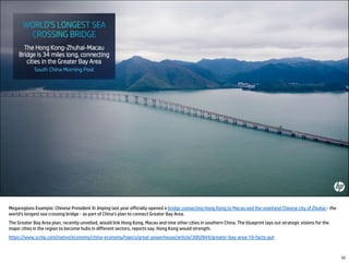 52
Megaregions Example: Chinese President Xi Jinping last year officially opened a bridge connecting Hong Kong to Macau and the mainland Chinese city of Zhuhai - the
world's longest sea crossing bridge - as part of China's plan to connect Greater Bay Area.
The Greater Bay Area plan, recently unveiled, would link Hong Kong, Macau and nine other cities in southern China. The blueprint lays out strategic visions for the
major cities in the region to become hubs in different sectors, reports say. Hong Kong would strength.
https://www.scmp.com/native/economy/china-economy/topics/great-powerhouse/article/3002844/greater-bay-area-10-facts-put
 