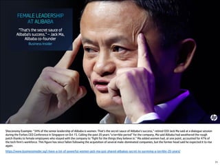 71
Sheconomy Example: “34% of the senior leadership of Alibaba is women. That’s the secret sauce of Alibaba’s success,” retired CEO Jack Ma said at a dialogue session
during the Forbes CEO Conference in Singapore on Oct 15. Calling the past 20 years “a terrible period” for the company, Ma said Alibaba had weathered the rough
patch thanks to female employees who stayed with the company to “fight for the things they believe in.” Ma added women had, at one point, accounted for 47% of
the tech firm’s workforce. This figure has since fallen following the acquisition of several male-dominated companies, but the former head said he expected it to rise
again.
https://www.businessinsider.sg/i-have-a-lot-of-powerful-women-jack-ma-just-shared-alibabas-secret-to-surviving-a-terrible-20-years/
 
