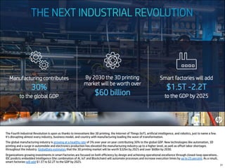 The Fourth Industrial Revolution is upon us thanks to innovations like 3D printing, the Internet of Things (IoT), artificial intelligence, and robotics, just to name a few.
It’s disrupting almost every industry, business model, and country with manufacturing leading the wave of transformation.
The global manufacturing industry is growing at a healthy rate of 3% over year on year contributing 30% to the global GDP. New technologies like automation, 3D
printing and a surge in automobile and electronics production has elevated the manufacturing industry up to a higher level, as well as offset labor shortages
throughout the industry. GlobalData estimates that the 3D printing market will be worth $32bn by 2025 and over $60bn by 2030.
Organizations growing investments in smart factories are focused on both efficiency by design and achieving operational excellence through closed-loop operations..
IDC predicts embedded Intelligence (the combination of AI, IoT and Blockchain) will automate processes and increase execution times by up to 25 percent. As a result,
smart factories will add $1.5T to $2.2T to the GDP by 2025.
77
 