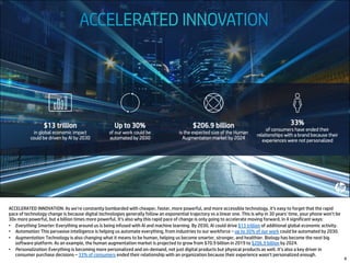 8
ACCELERATED INNOVATION: As we’re constantly bombarded with cheaper, faster, more powerful, and more accessible technology, it's easy to forget that the rapid
pace of technology change is because digital technologies generally follow an exponential trajectory vs a linear one. This is why in 30 years' time, your phone won’t be
30x more powerful, but a billion times more powerful. It’s also why this rapid pace of change is only going to accelerate moving forward, in 4 significant ways:
• Everything Smarter: Everything around us is being infused with AI and machine learning. By 2030, AI could drive $13 trillion of additional global economic activity.
• Automation: This pervasive intelligence is helping us automate everything, from industries to our workforce – up to 30% of our work could be automated by 2030.
• Augmentation: Technology is also changing what it means to be human, helping us become smarter, stronger, and healthier. Biology has become the next big
software platform. As an example, the human augmentation market is projected to grow from $70.9 billion in 2019 to $206.9 billion by 2024.
• Personalization: Everything is becoming more personalized and on-demand, not just digital products but physical products as well. It’s also a key driver in
consumer purchase decisions – 33% of consumers ended their relationship with an organization because their experience wasn’t personalized enough.
 