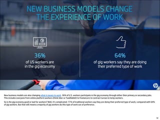 New business models are also changing what it means to work. 36% of U.S. workers participate in the gig economy through either their primary or secondary jobs.
This includes everyone from online platform workers (think Uber or TaskRabbit) to freelancers to contract nurses to temp workers.
So is the gig economy good or bad for workers? Well, it's complicated. 71% of traditional workers say they are doing their preferred type of work, compared with 64%
of gig workers. But that still means a majority of gig workers do this type of work out of preference.
92
 