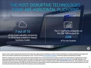 Amazon, Uber, Google, Facebook, Microsoft and many other big companies have something in common. They’re all platforms, providing underlying technologies that
others use to build or facilitate their own businesses. In fact, 7 out of 10 of the most valuable companies in 2018 have platform-based business models.
Platform companies will continue to lead markets for the foreseeable future, and startups and mid-market companies who adopt platform-based business models
will be best positioned to dominate their niches. For evidence of this, we turn to an interesting data point about platform performance in the S&P 500 Index. As of
midsummer 2019, there are 21 public platform companies in the S&P 500. Yet these companies make up 20% of the S&P 500’s net income. These platforms represent
just under 5% of the companies in the S&P, but the fact that they are responsible for such an outsized portion of the net income proves a key point: platforms at scale
are the dominant business model, and with that dominance comes outsized profits.
93
 