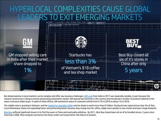 But doing business in local markets can be complex and offer new business challenges. GM’s exit from India in 2017 was especially notable, in part because the
massive country has a rising economy and growing automotive market. GM opened two factories in the country and introduced a number of products tailored to the
value-conscious Indian buyer. In spite of these efforts, GM watched its share of customers shrink from 4.7% in 2010 to about 1% in 2016.
The middle class is growing in Vietnam, and the market for specialty coffee and tea shops is worth more than $1 billion. Starbucks has captured less than 3% of that.
Local Vietnamese chains are expanding faster and performing better because they charge less for coffee, adapt more quickly to new trends and have a huge footprint.
Best Buy suffered significant losses in its first five years in China and eventually withdrew. By 2011, Best Buy closed down all six of its branded stores, 5 years since
entering in 2006. Most analysts summarize the fiasco under one broad theme: the failure to localize.
96
 