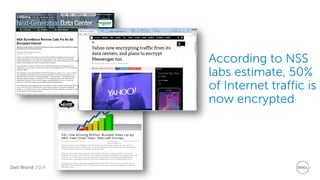 Dell World 2014 
According to NSS labs estimate, 50% of Internet traffic is now encrypted  