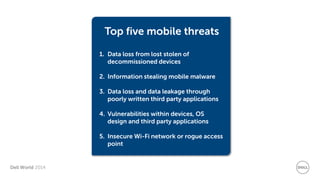 Dell World 2014 
SOURCE: Yankee Group, June 2012 
Top five mobile threats 
1.Data loss from lost stolen of decommissioned devices 
2.Information stealing mobile malware 
3.Data loss and data leakage through poorly written third party applications 
4.Vulnerabilities within devices, OS design and third party applications 
5.Insecure Wi-Fi network or rogue access point  