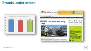 Dell World 2014 
Brands under attack  