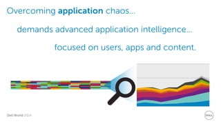 Dell World 2014 
Overcoming application chaos… 
demands advanced application intelligence… 
focused on users, apps and content.  