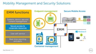 Dell World 2014 
Mobility Management and Security Solutions 
EMM functions 
Real-time reporting and alerts 
User self-service 
Secure access to corporate resources 
Systems, device, app and content management 
Endpoint management 
Secure Mobile Access 
EMM 
Container management  