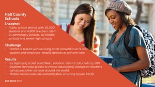 Dell World 2014 
Snapshot 
•Public school district with 26,000 students and 4,800 teachers /staff 
•21 elementary schools, six middle schools and seven high schools 
Challenge 
•District is tasked with securing on its network over 9,000 student and employee mobile devices at any one time. 
Results 
•By deploying a Dell SonicWALL solution, district cuts costs by 50% 
•Students increase access to critical educational resources; teachers can access other schools around the world 
•Mobile device users are authenticated, ensuring secure BYOD 
Hall County 
Schools 
 