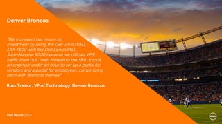 Dell World 2014 
“We increased our return on investment by using the Dell SonicWALL SRA 4600 with the Dell SonicWALL SuperMassive 9000 because we offload VPN traffic from our main firewall to the SRA. It took an engineer under an hour to set up a portal for vendors and a portal for employees, customizing each with Broncos themes.” 
Russ Trainor, VP of Technology, Denver Broncos 
Denver Broncos 
 