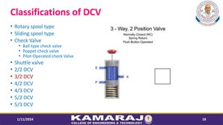 Classifications of DCV
? Rotary spool type
? Sliding spool type
? Check Valve
? Ball type check valve
? Poppet check valve
? Pilot-Operated check Valve
? Shuttle valve
? 2/2 DCV
? 3/2 DCV
? 4/2 DCV
? 4/3 DCV
? 5/2 DCV
? 5/3 DCV
1/11/2024 18
 