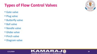 Types of Flow Control Valves
? Gate valve
? Plug valve
? Butterfly valve
? Ball valve
? Needle valve
? Globe valve
? Pinch valve
? Diagram valve
1/11/2024 24
 