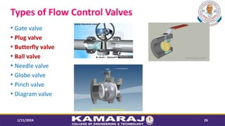 Types of Flow Control Valves
? Gate valve
? Plug valve
? Butterfly valve
? Ball valve
? Needle valve
? Globe valve
? Pinch valve
? Diagram valve
1/11/2024 26
 