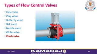 Types of Flow Control Valves
? Gate valve
? Plug valve
? Butterfly valve
? Ball valve
? Needle valve
? Globe valve
? Pinch valve
1/11/2024 28
 