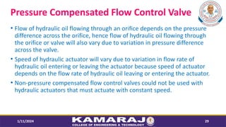 Pressure Compensated Flow Control Valve
? Flow of hydraulic oil flowing through an orifice depends on the pressure
difference across the orifice, hence flow of hydraulic oil flowing through
the orifice or valve will also vary due to variation in pressure difference
across the valve.
? Speed of hydraulic actuator will vary due to variation in flow rate of
hydraulic oil entering or leaving the actuator because speed of actuator
depends on the flow rate of hydraulic oil leaving or entering the actuator.
? Non-pressure compensated flow control valves could not be used with
hydraulic actuators that must actuate with constant speed.
1/11/2024 29
 