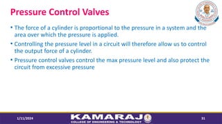 Pressure Control Valves
? The force of a cylinder is proportional to the pressure in a system and the
area over which the pressure is applied.
? Controlling the pressure level in a circuit will therefore allow us to control
the output force of a cylinder.
? Pressure control valves control the max pressure level and also protect the
circuit from excessive pressure
1/11/2024 31
 