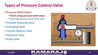 Types of Pressure Control Valve
? Pressure Relief Valves
? Direct acting pressure relief valves
? Pilot operated pressure relief valve
? Pressure Reducing Valve
? Unloading Valve
? Counter Balance Valve
? Sequence Valve
? Brake Valve
1/11/2024 33
 