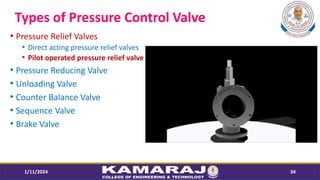 Types of Pressure Control Valve
? Pressure Relief Valves
? Direct acting pressure relief valves
? Pilot operated pressure relief valve
? Pressure Reducing Valve
? Unloading Valve
? Counter Balance Valve
? Sequence Valve
? Brake Valve
1/11/2024 34
 