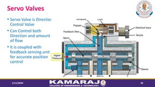 Servo Valves
? Servo Valve is Direction
Control Valve
? Can Control both
Direction and amount
of flow
? It is coupled with
feedback sensing unit
for accurate position
control
1/11/2024 42
 