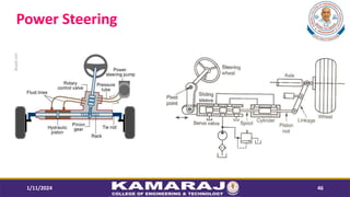 Power Steering
1/11/2024 46
 