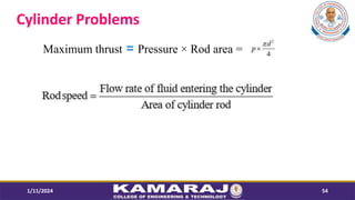 Cylinder Problems
Maximum thrust = Pressure  Rod area =
1/11/2024 54
 