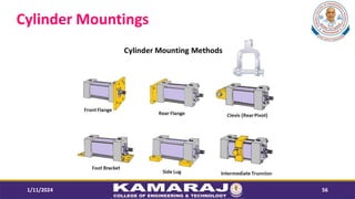 Cylinder Mountings
1/11/2024 56
 