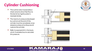 Cylinder Cushioning
1/11/2024 59
 