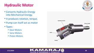 Hydraulic Motor
? Converts Hydraulic Energy
into Mechanical Energy.
? It produces rotation, torque.
? Pump can itself act as motor
? Types
? Gear Motors
? Vane Motors
? Piston Motors
1/11/2024 60
 