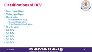 Classifications of DCV
? Rotary spool type
? Sliding spool type
? Check Valve
? Ball type check valve
? Poppet check valve
? Pilot-Operated check Valve
? Shuttle valve
? 2/2 DCV
? 3/2 DCV
? 4/2 DCV
? 5/2 DCV
? 5/3 DCV
1/11/2024 9
 