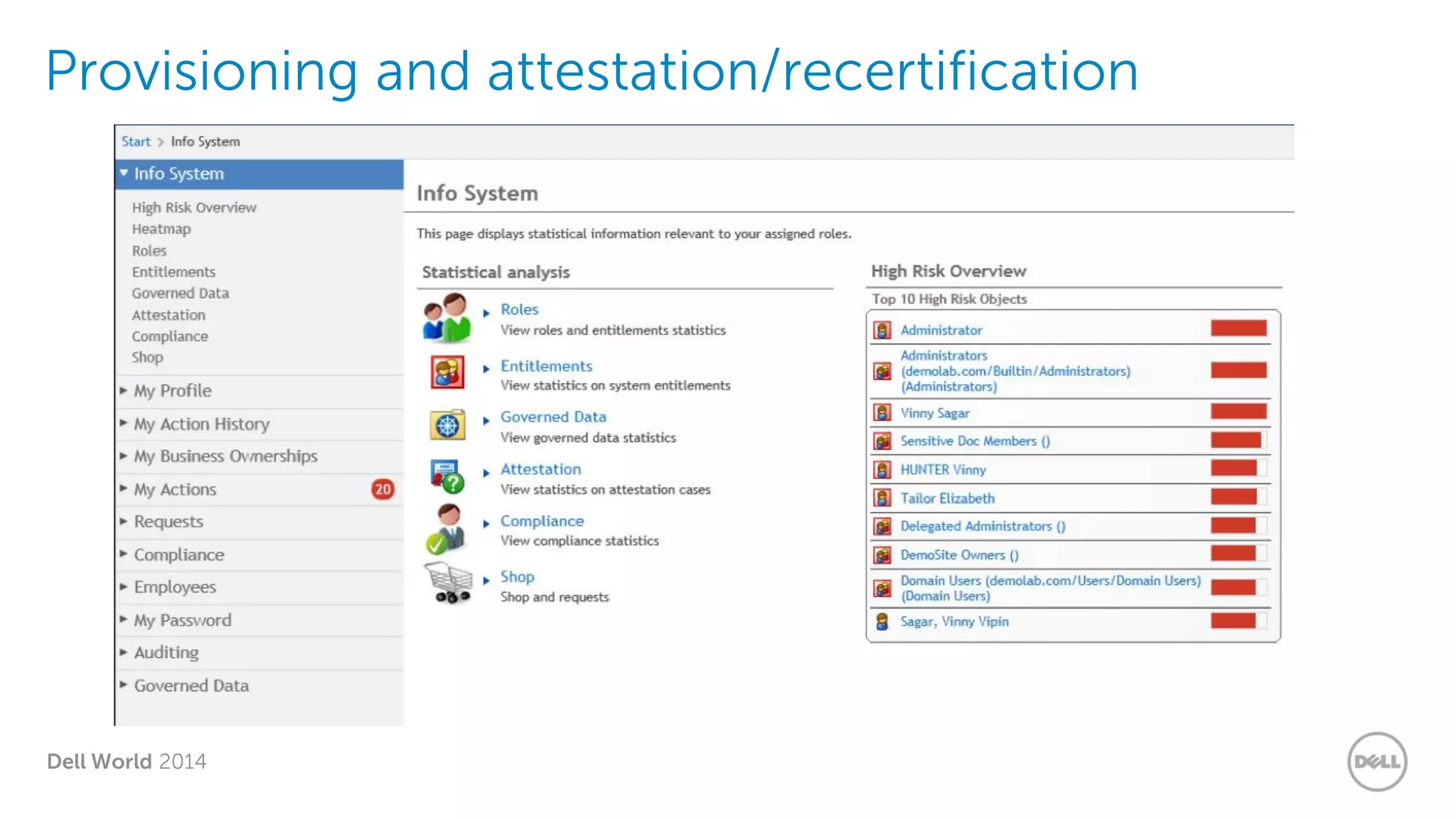 Dell World 2014
Provisioning and attestation/recertification
 
