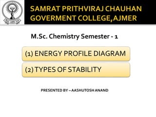 (1) ENERGY PROFILE DIAGRAM
(2)TYPES OF STABILITY
M.Sc. Chemistry Semester - 1
PRESENTED BY – AASHUTOSH ANAND
 