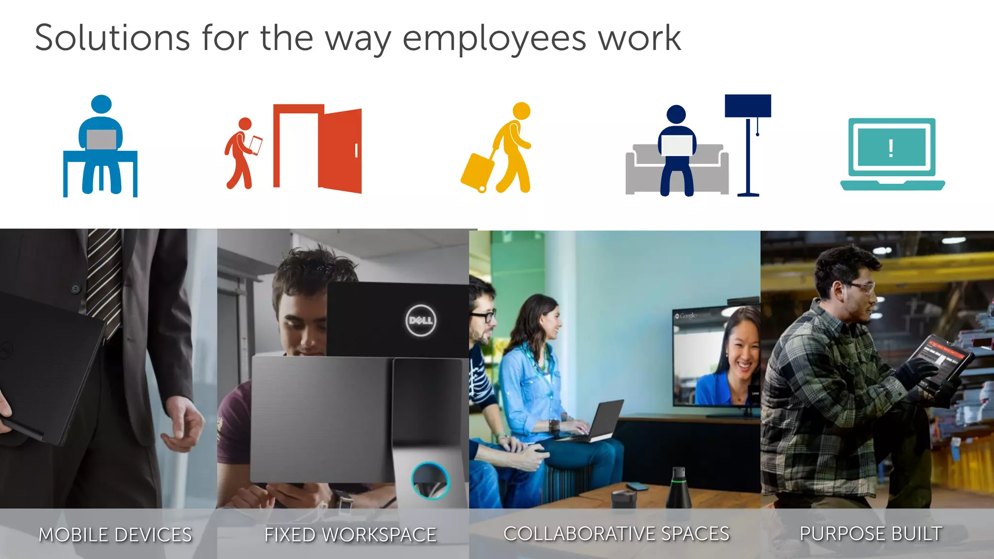 Solutions for the way employees work
!
FIXED WORKSPACEMOBILE DEVICES COLLABORATIVE SPACES PURPOSE BUILT
 