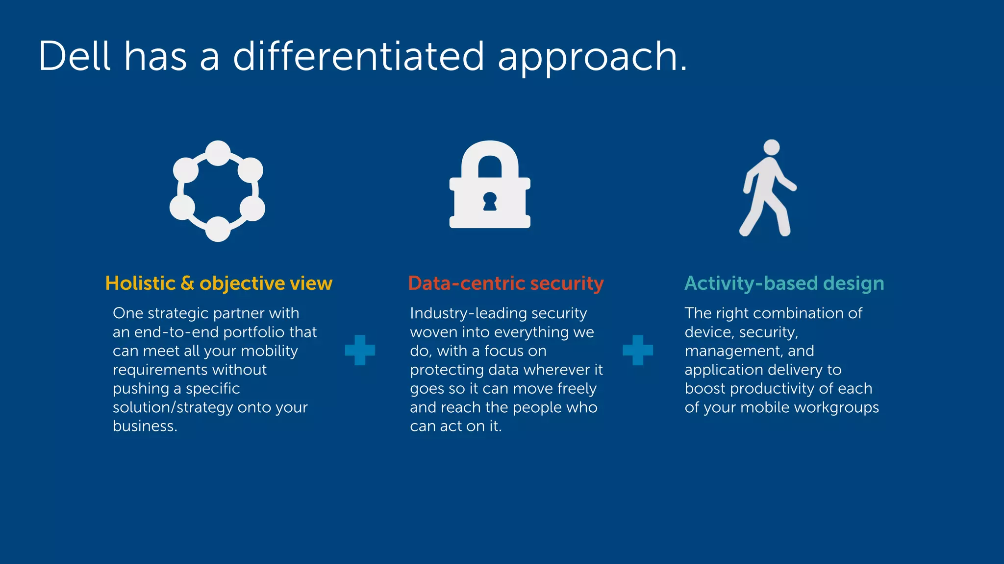 One strategic partner with
an end-to-end portfolio that
can meet all your mobility
requirements without
pushing a specific
solution/strategy onto your
business.
Industry-leading security
woven into everything we
do, with a focus on
protecting data wherever it
goes so it can move freely
and reach the people who
can act on it.
The right combination of
device, security,
management, and
application delivery to
boost productivity of each
of your mobile workgroups
Holistic & objective view Activity-based designData-centric security
Dell has a differentiated approach.
 