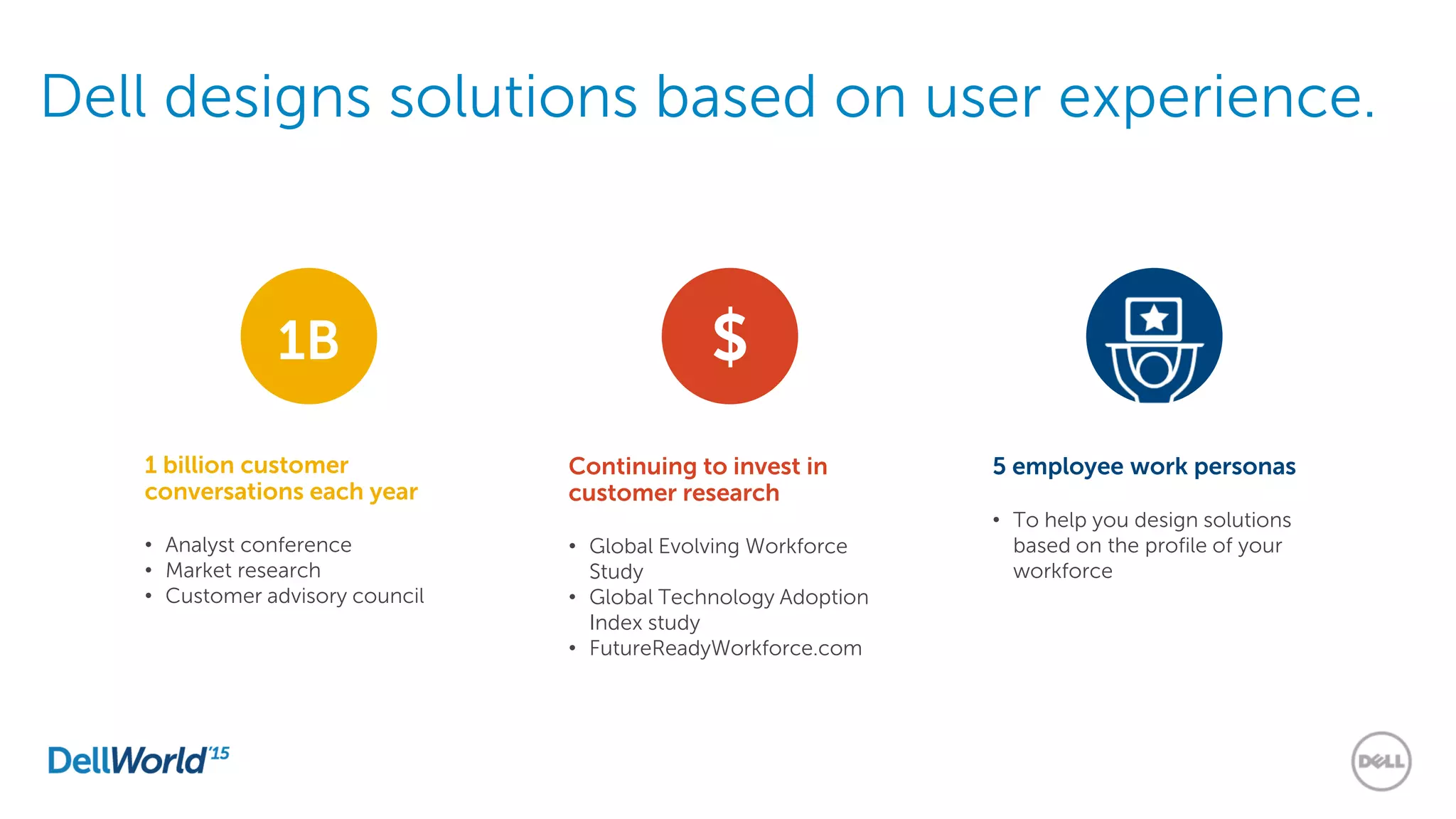1 billion customer
conversations each year
• Analyst conference
• Market research
• Customer advisory council
Continuing to invest in
customer research
• Global Evolving Workforce
Study
• Global Technology Adoption
Index study
• FutureReadyWorkforce.com
5 employee work personas
• To help you design solutions
based on the profile of your
workforce
Dell designs solutions based on user experience.
1B $
 