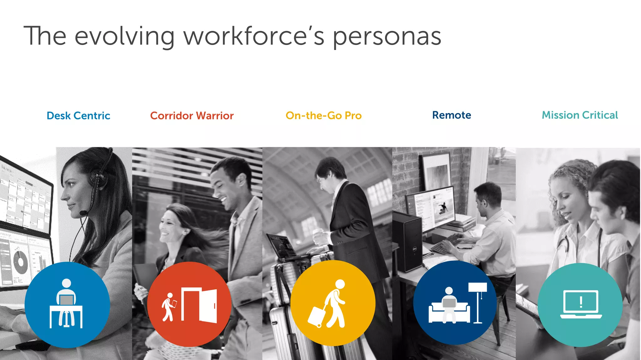 Desk Centric Corridor Warrior On-the-Go Pro Remote Mission Critical
!
The evolving workforce’s personas
 