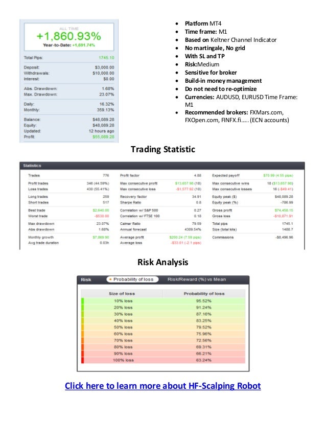 Free forex scalping expert advisor