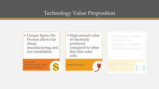 •Unique Spray-On Process allows for cheap manufacturing and fast installation. Low Cost Manufacturing, High Speed Installation•High annual value of electricity produced compared to other thin film solar cells. Energy Savings•Exploiting unused windows as alternative source of electrical energy. Tapping Unused Space 
Technology Value Proposition  