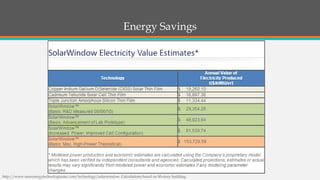 Energy Savings 
http://www.newenergytechnologiesinc.com/technology/solarwindow. Calculations based on 50-story building.  