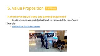 5. Value Proposition
“A more immersive video and gaming experience”
 Head tracking allows users to feel as though they are part of the video / game
Example
• Mythbusters: Sharks Everywhere
End Users
 