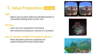 Light
 Allows users to watch videos for extended periods of
time without feeling strain on their neck
Wireless
 Users can use it everywhere in the house
 Not restricted to being near a console or a computer
Lots of content available for Google Cardboard
 Many YouTubers and music companies are
experimenting with virtual reality videos
5. Value Proposition End Users
 