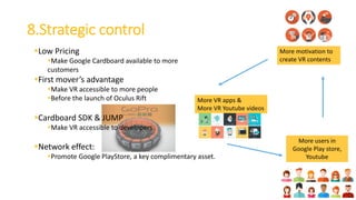 8.Strategic control
More motivation to
create VR contents
More users in
Google Play store,
Youtube
More VR apps &
More VR Youtube videos
Low Pricing
Make Google Cardboard available to more
customers
First mover’s advantage
Make VR accessible to more people
Before the launch of Oculus Rift
Network effect:
Promote Google PlayStore, a key complimentary asset.
Cardboard SDK & JUMP
Make VR accessible to developers
 