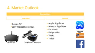 4. Market Outlook
 Apple App Store
 Amazon App Store
 Facebook
 Dailymotion
 Youku
 Tudou
Competitors
Sony Project Morpheus
End-users Content
Oculus Rift
Oculus Rift
Sony Project Morpheus
 