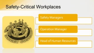 Safety-Critical Workplaces
Safety Managers

Operation Manager

Head of Human Resources

 