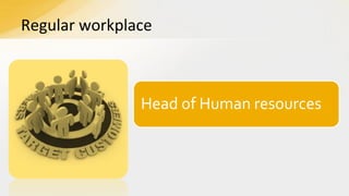 Regular workplace

Head of Human resources

 